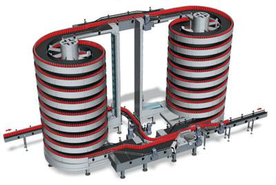 Elevator and Lowerator Spiral 267 - Storcan International