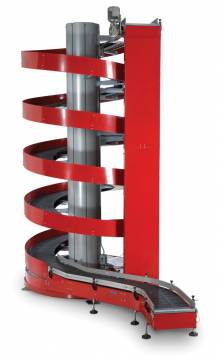Elevator and Lowerator Spiral